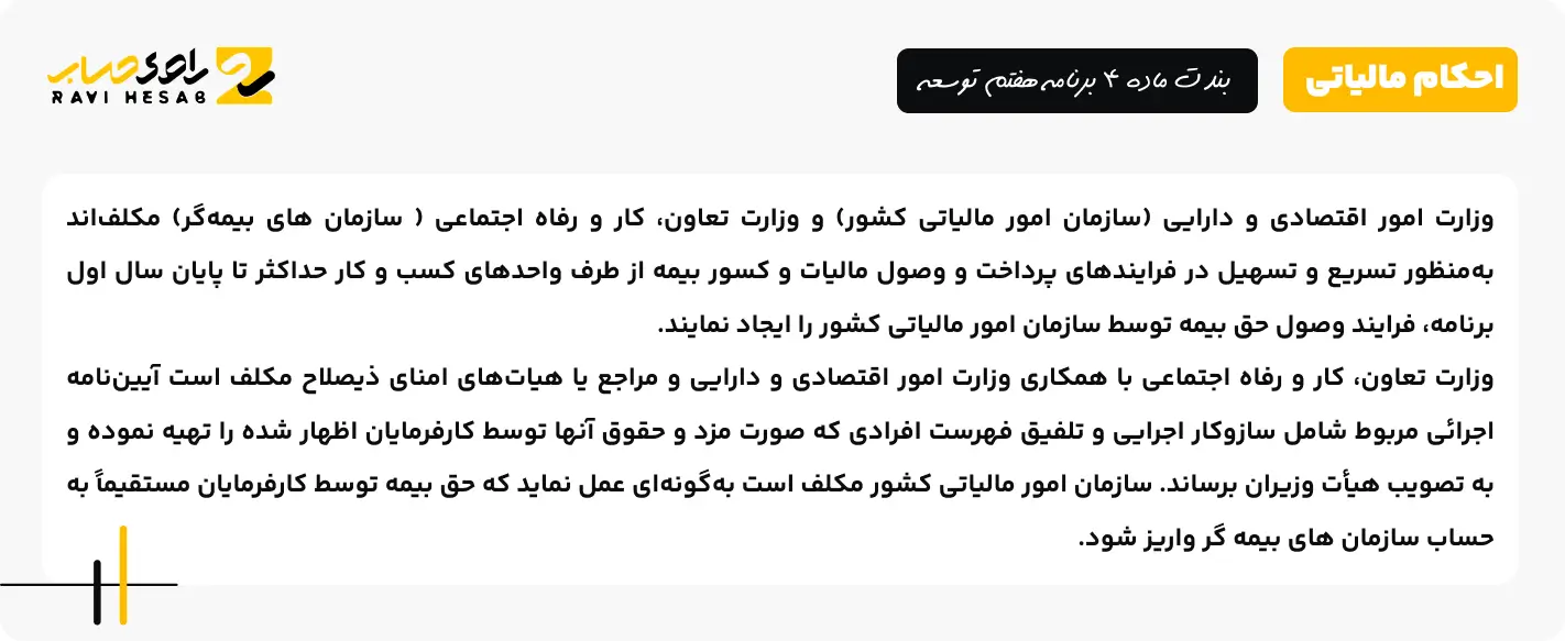 بند ت ماده 4 برنامه هفتم توسعه